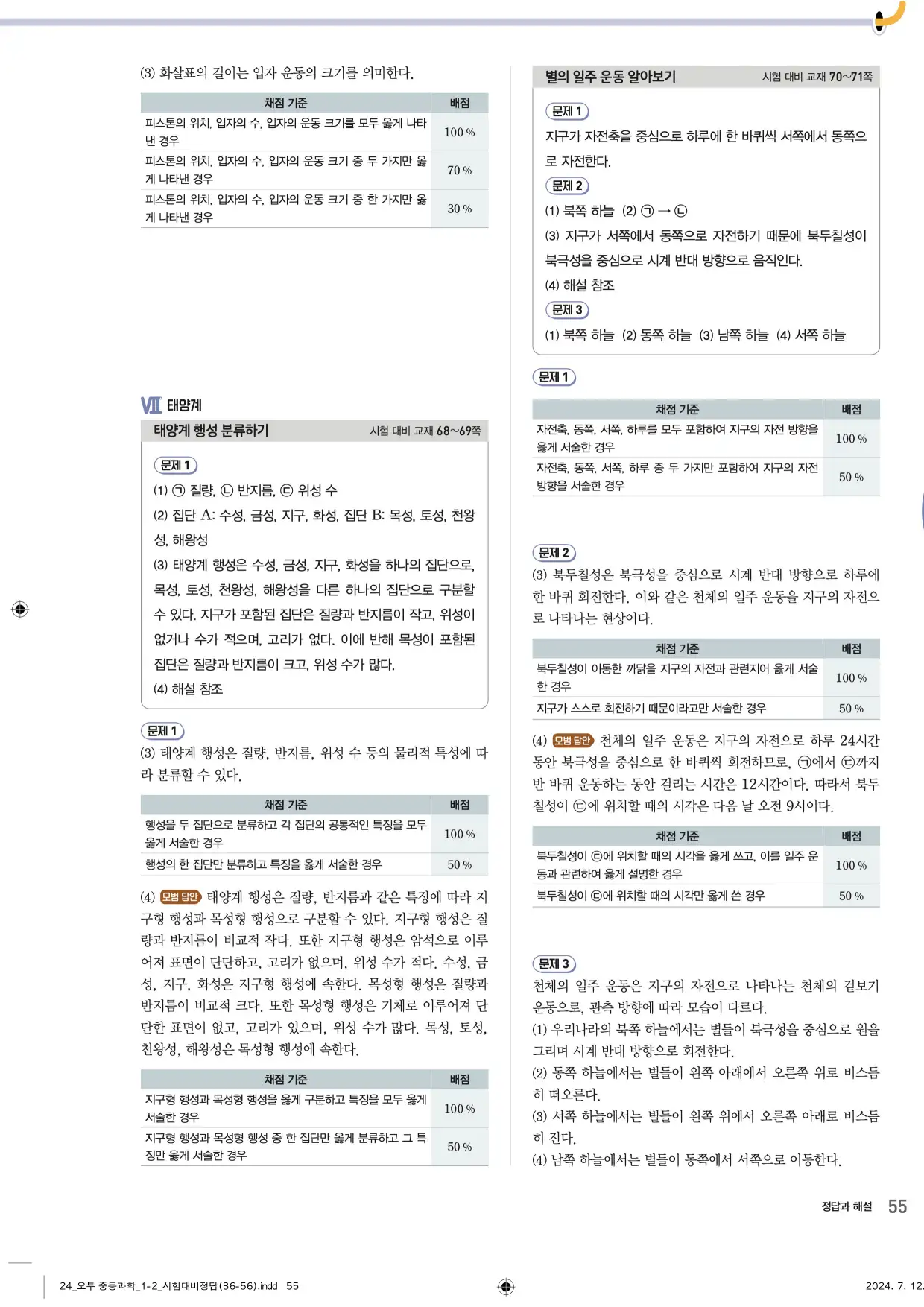 22개정오투과학1-2답지 55페이지