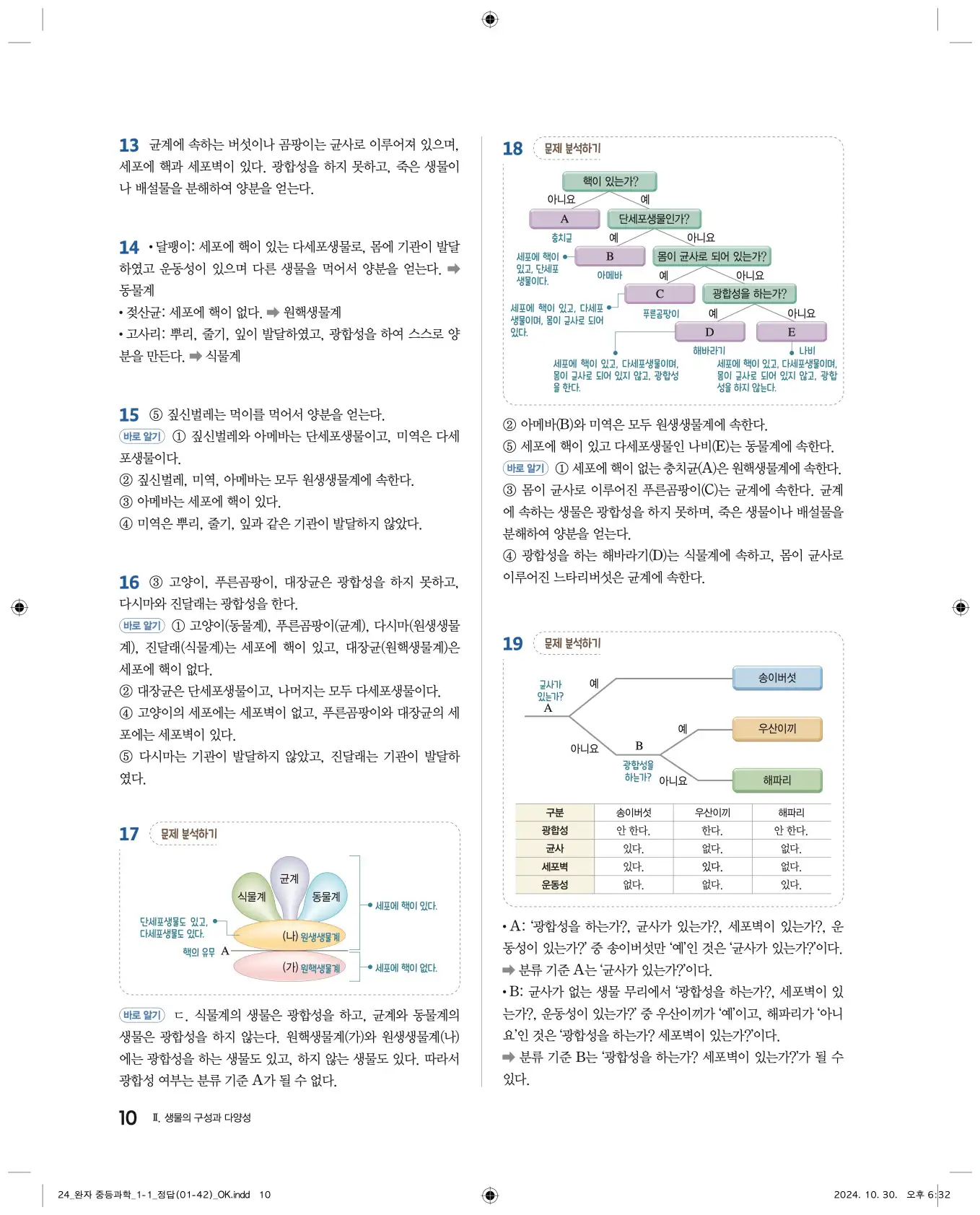 22개정완자중등과학1답지 10페이지