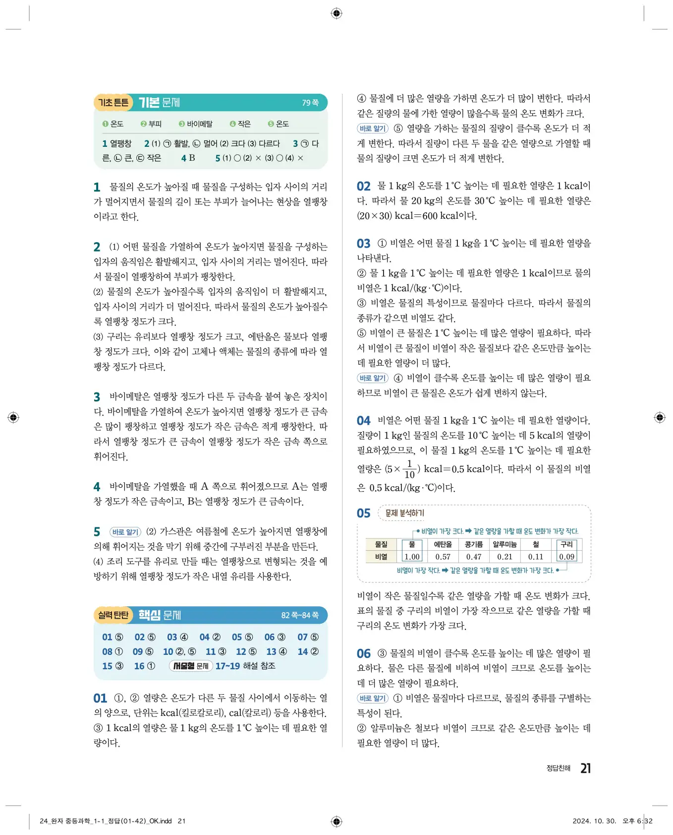22개정완자중등과학1답지 21페이지