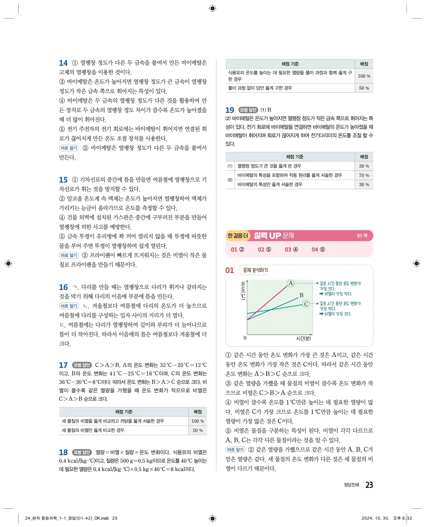 22개정완자중등과학1답지 23페이지