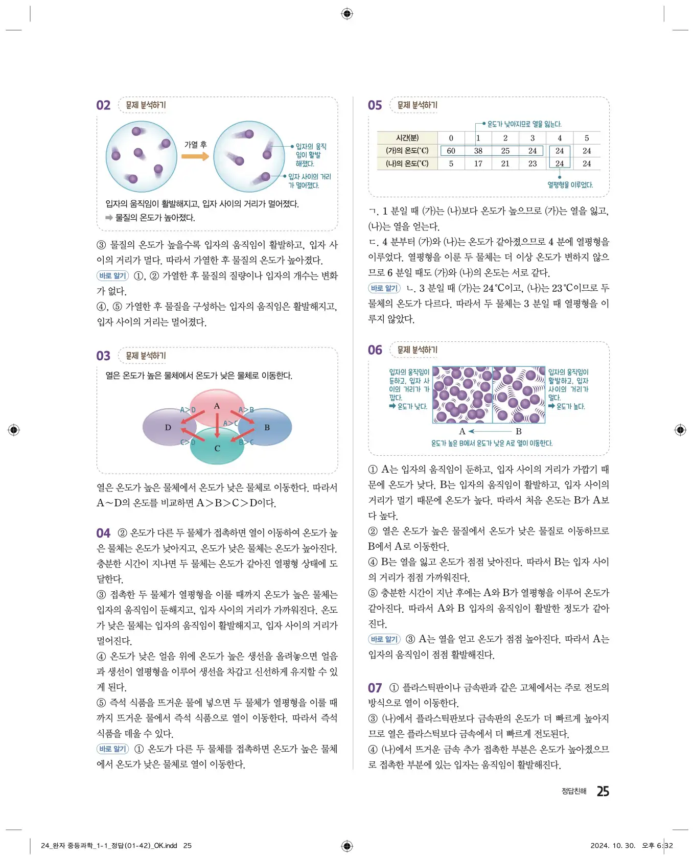 22개정완자중등과학1답지 25페이지
