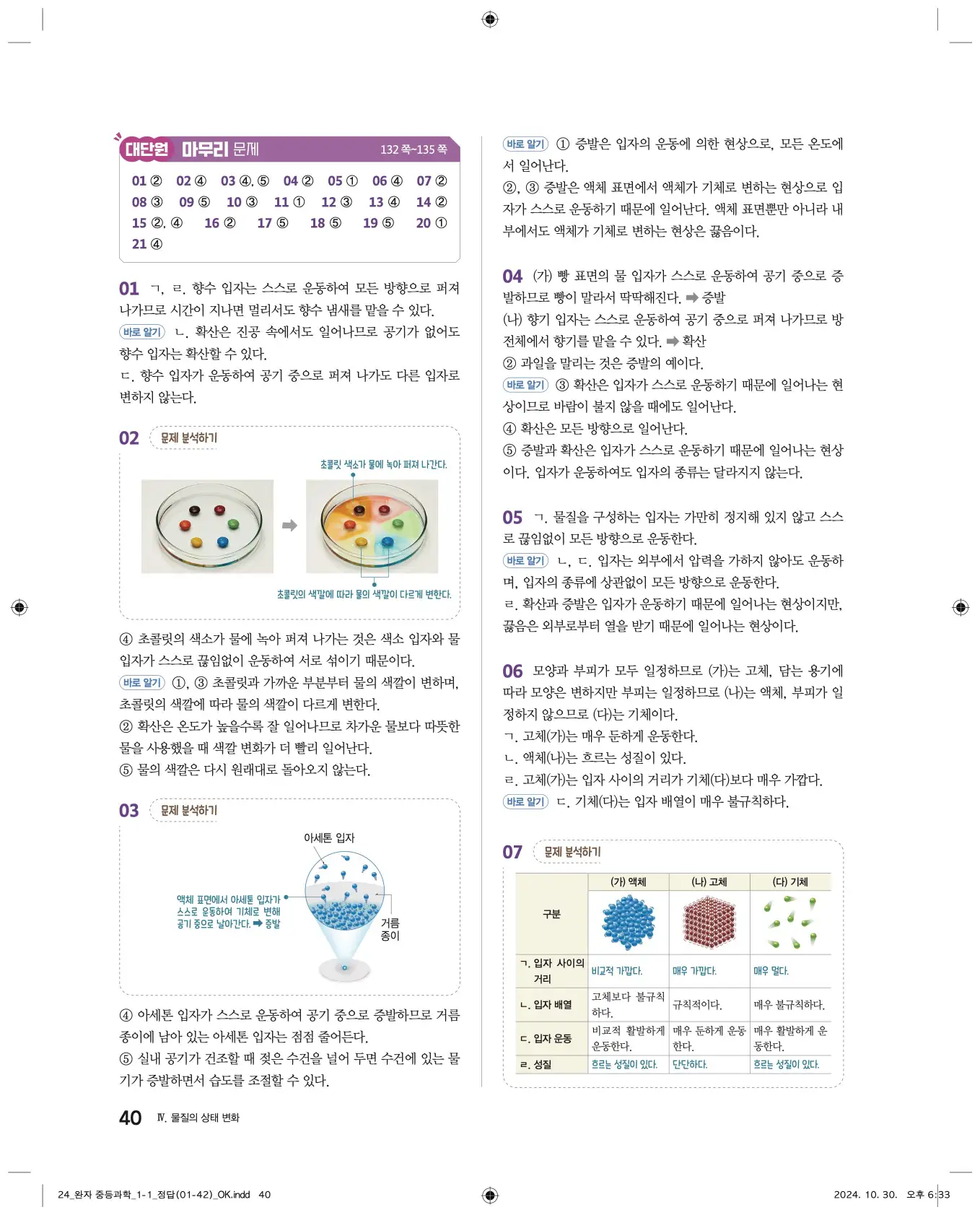 22개정완자중등과학1답지 40페이지