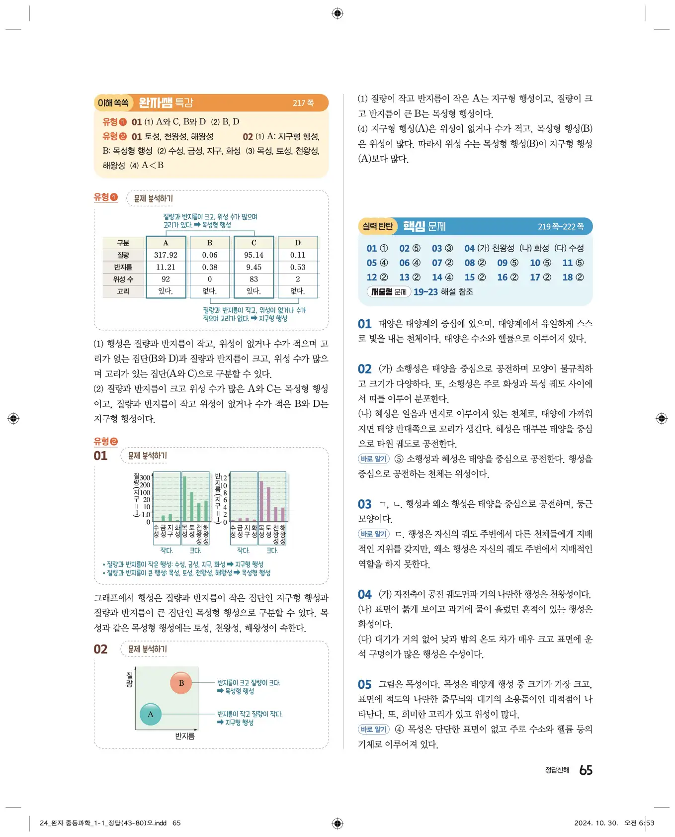22개정완자중등과학1답지 65페이지