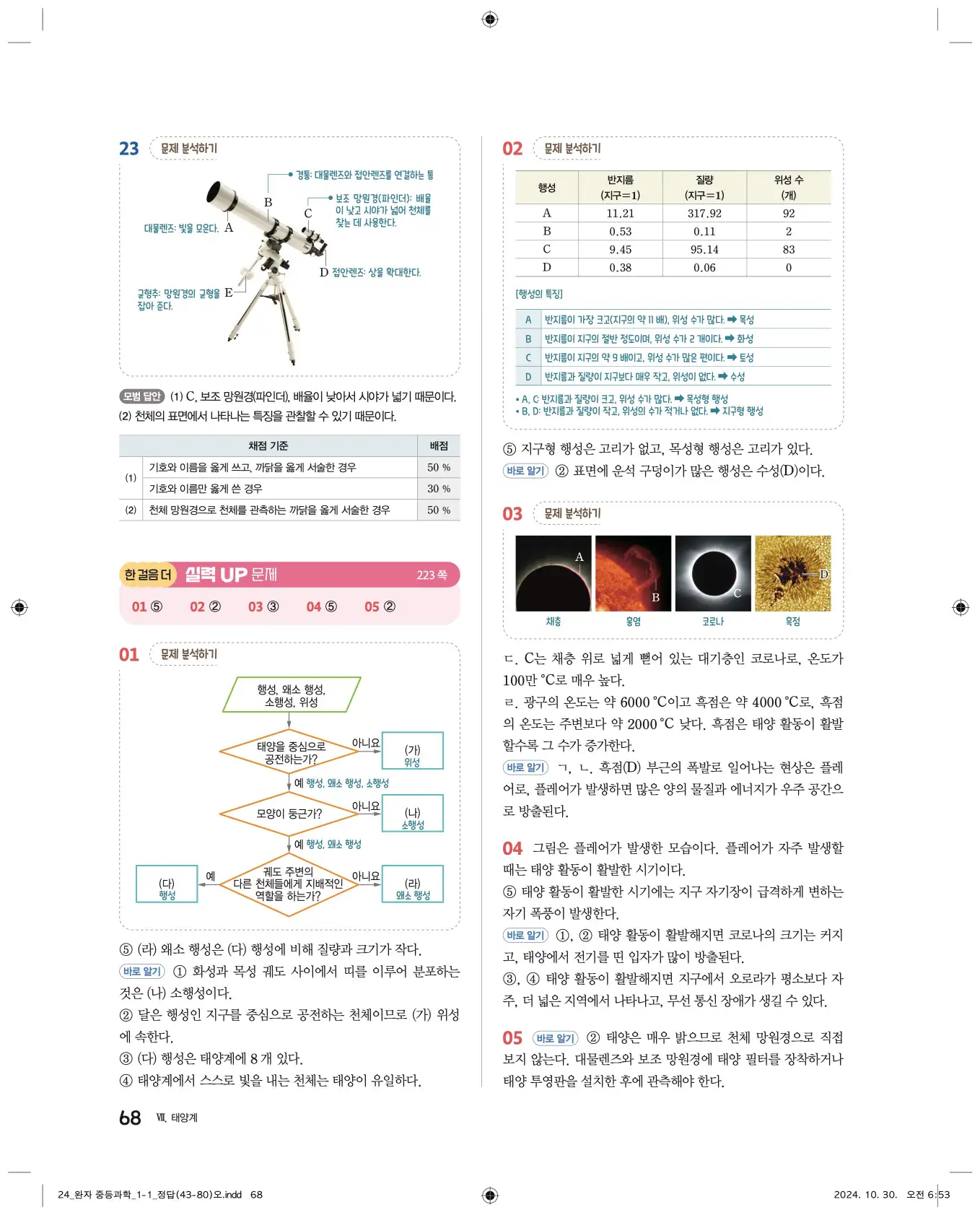 22개정완자중등과학1답지 68페이지
