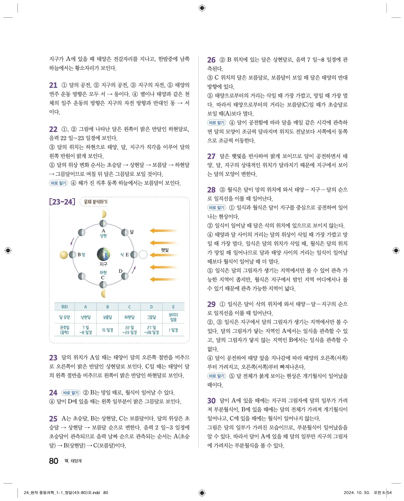22개정완자중등과학1답지 80페이지