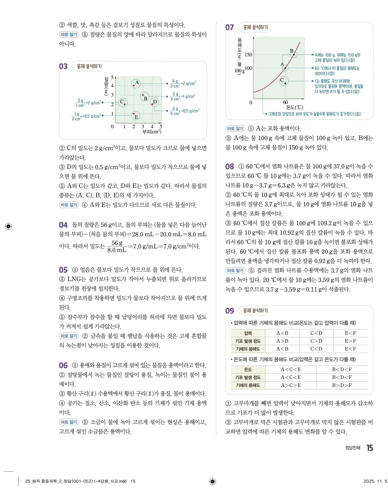 22개정완자중등과학2답지 15페이지