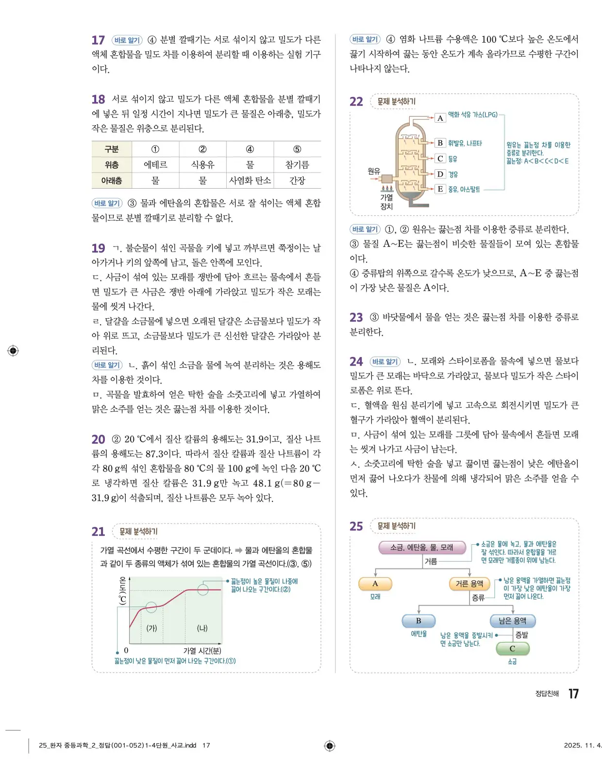 22개정완자중등과학2답지 17페이지