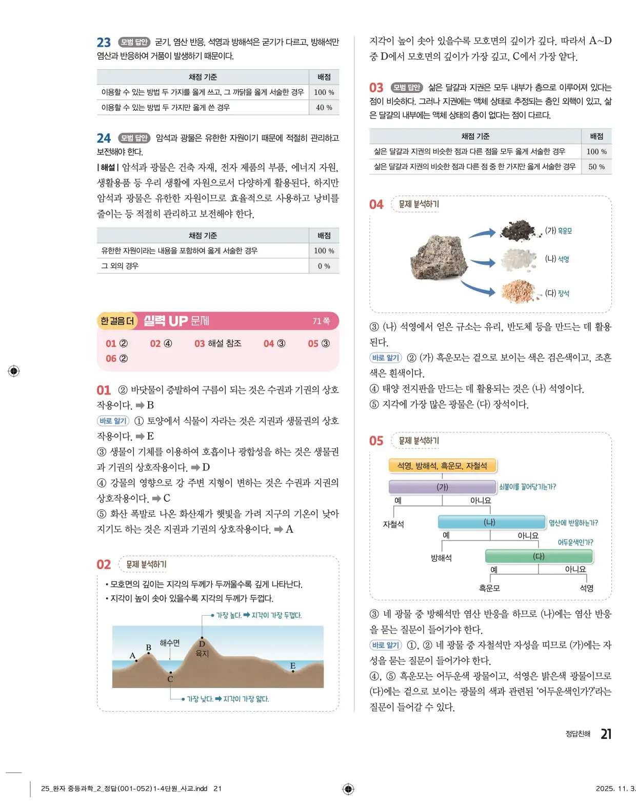 22개정완자중등과학2답지 21페이지