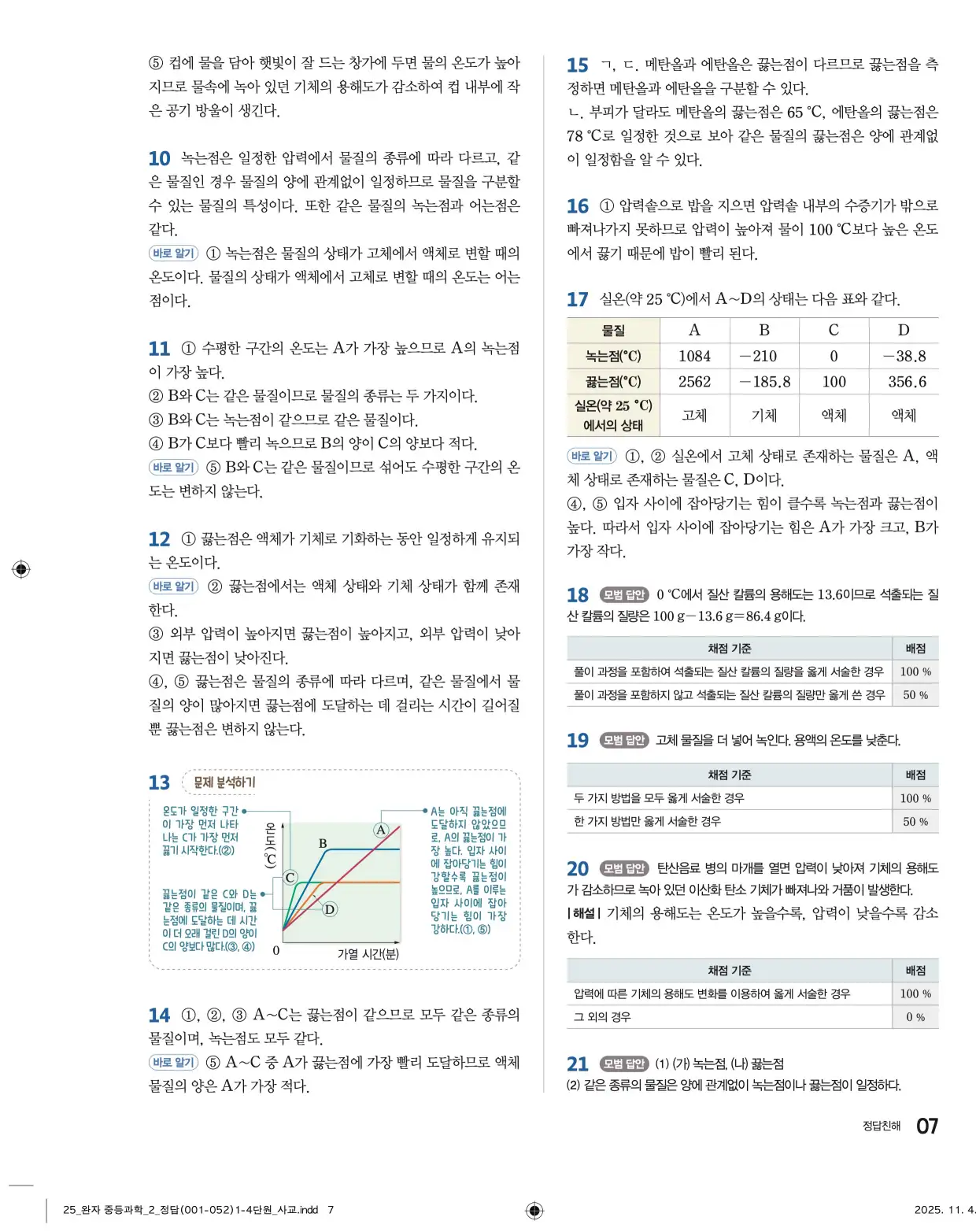 22개정완자중등과학2답지 7페이지