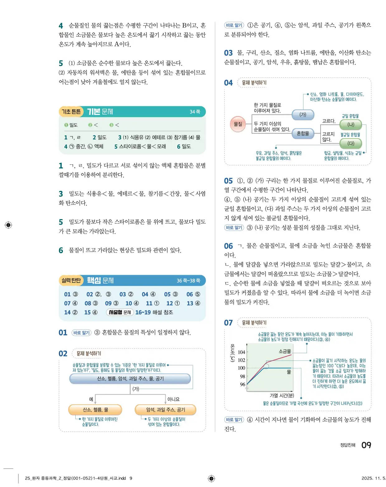 22개정완자중등과학2답지 9페이지