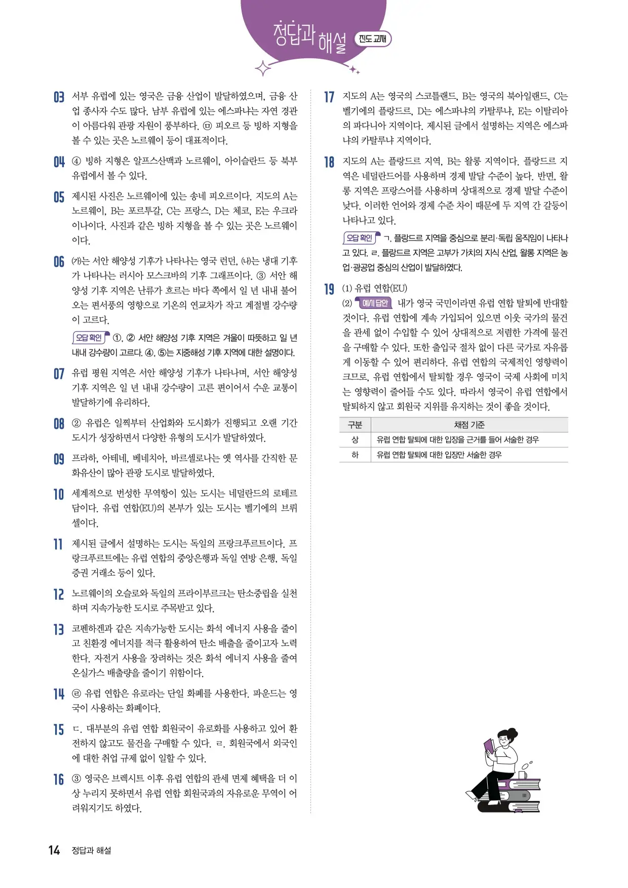 22개정한끝중학사회1-1답지 14페이지