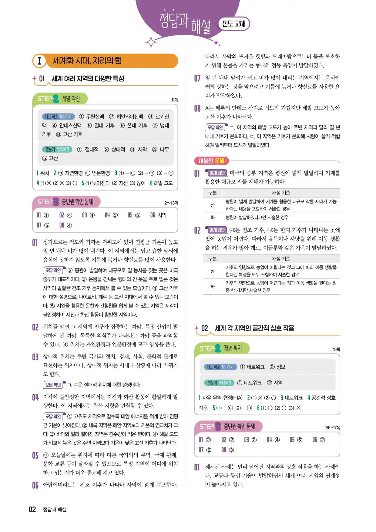 참고: 22개정한끝중학사회1-1 관련 이미지