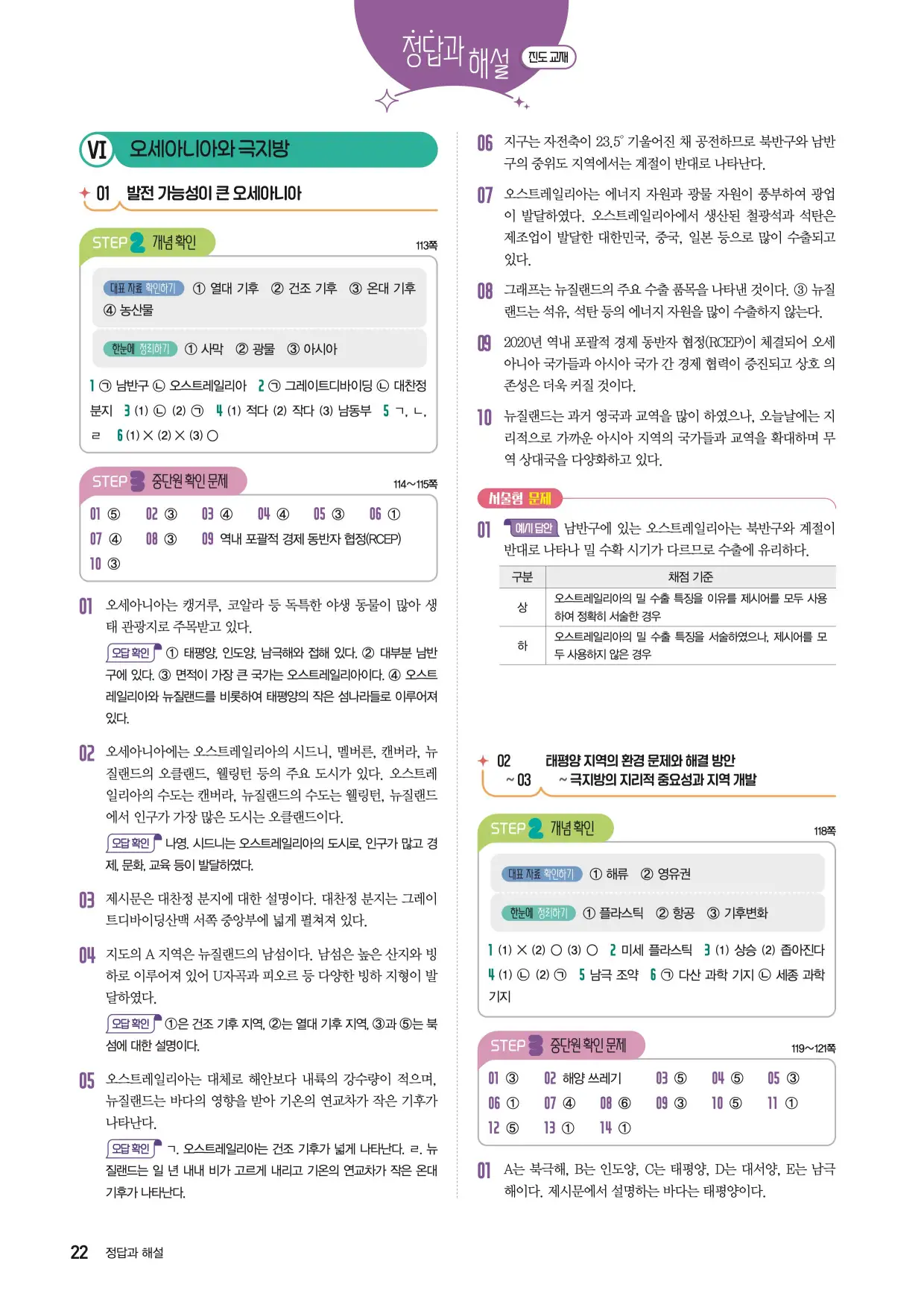 22개정한끝중학사회1-1답지 22페이지