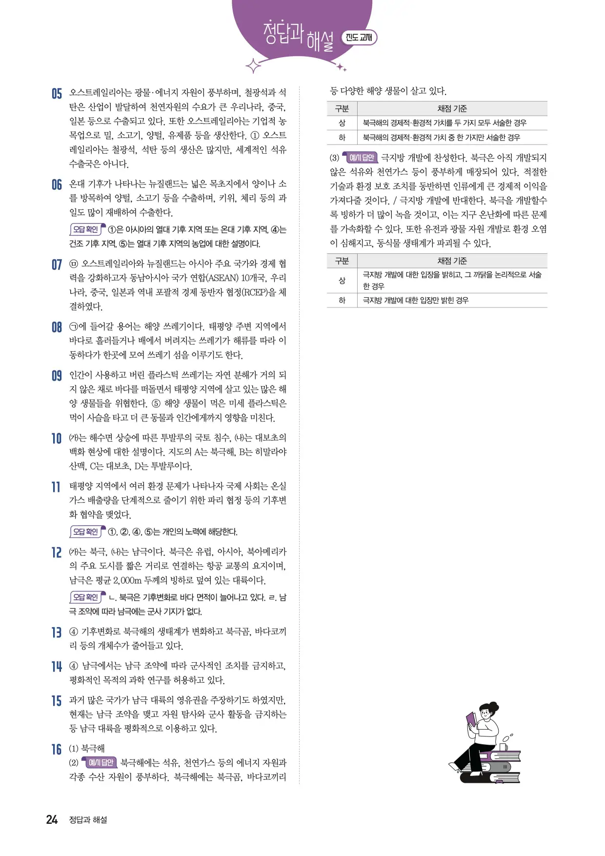 22개정한끝중학사회1-1답지 24페이지