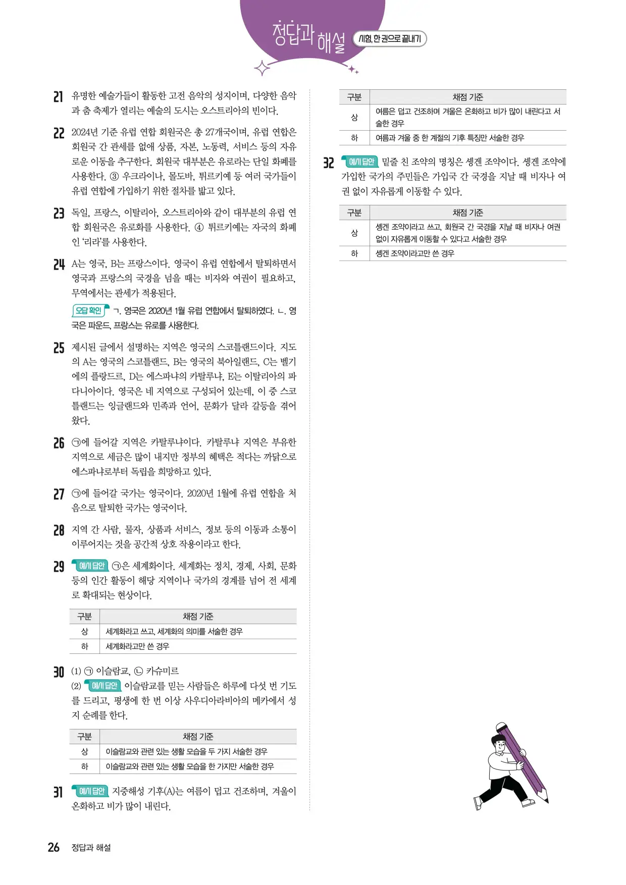22개정한끝중학사회1-1답지 26페이지
