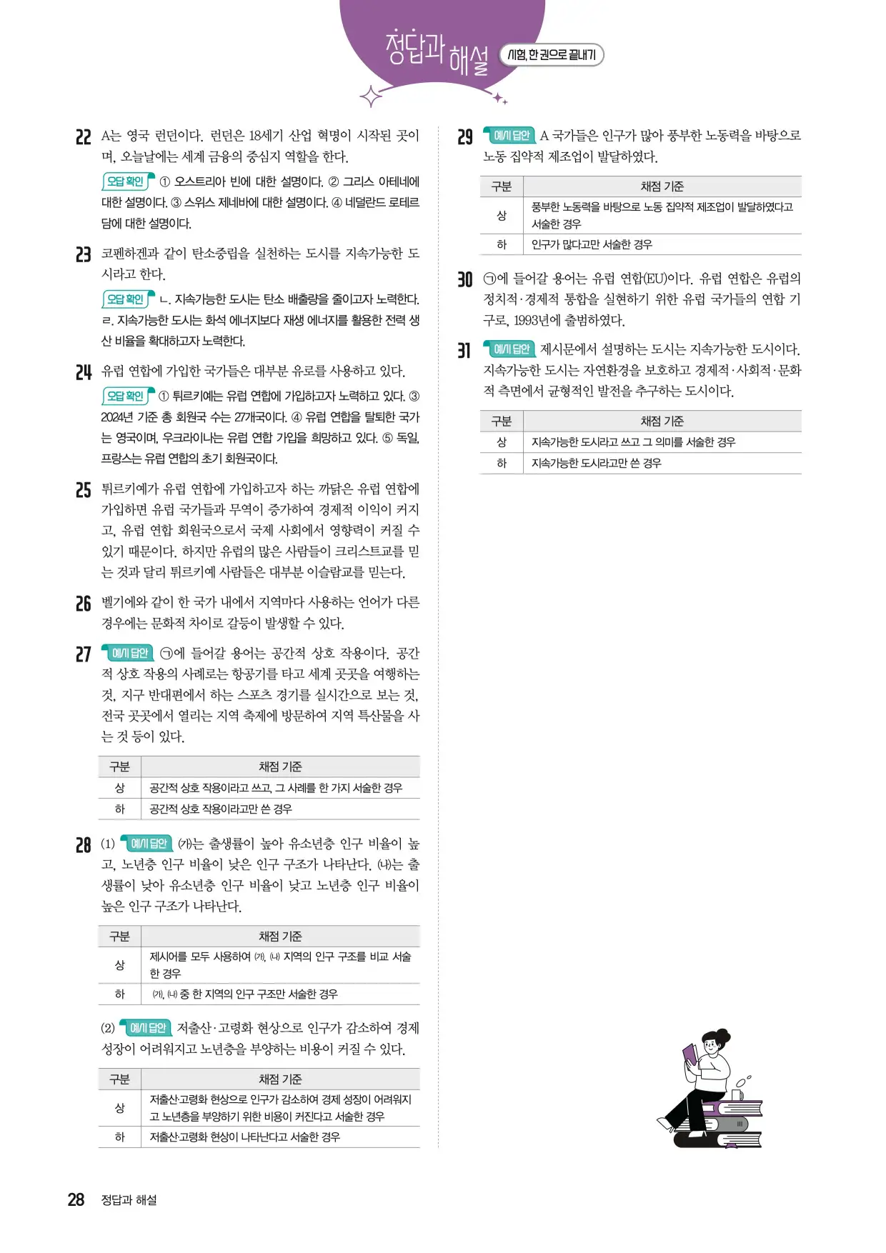 22개정한끝중학사회1-1답지 28페이지