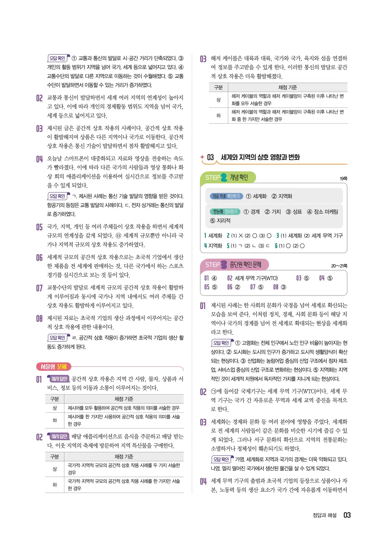 22개정한끝중학사회1-1답지 3페이지