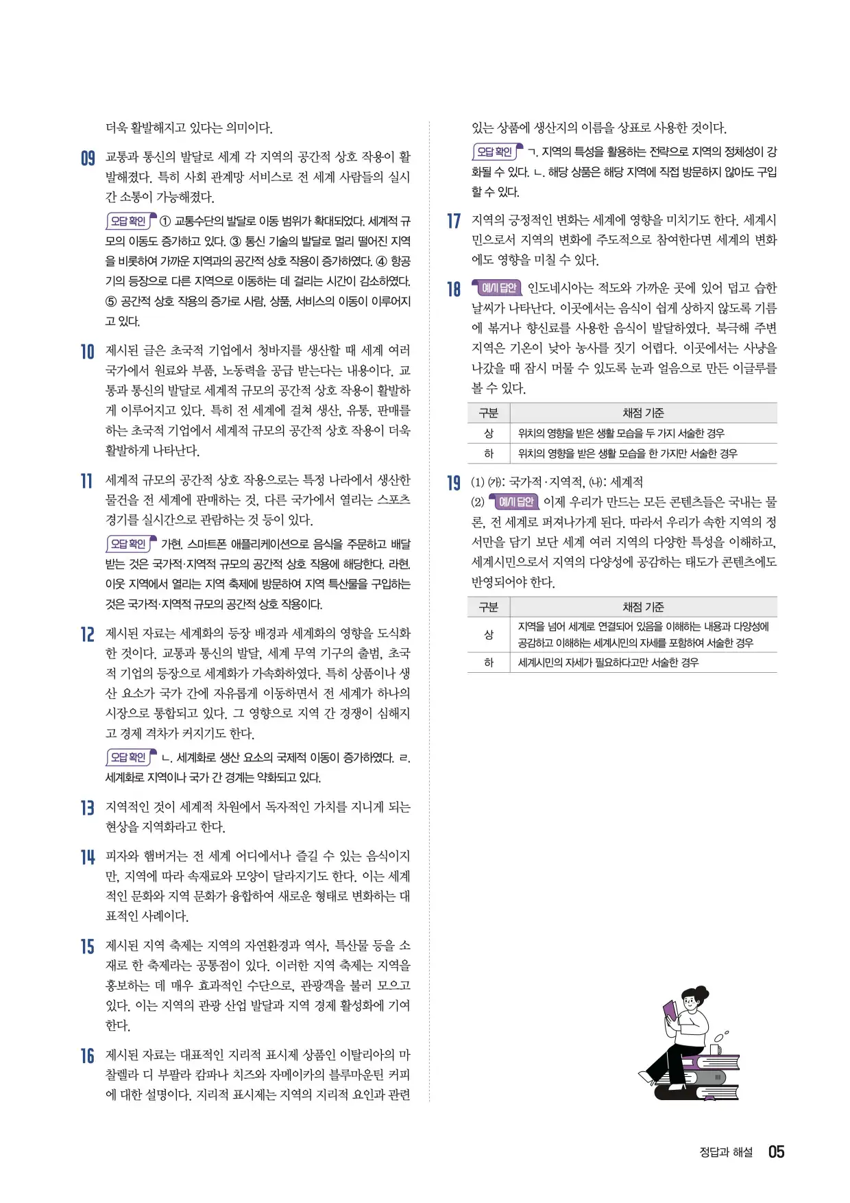 22개정한끝중학사회1-1답지 5페이지