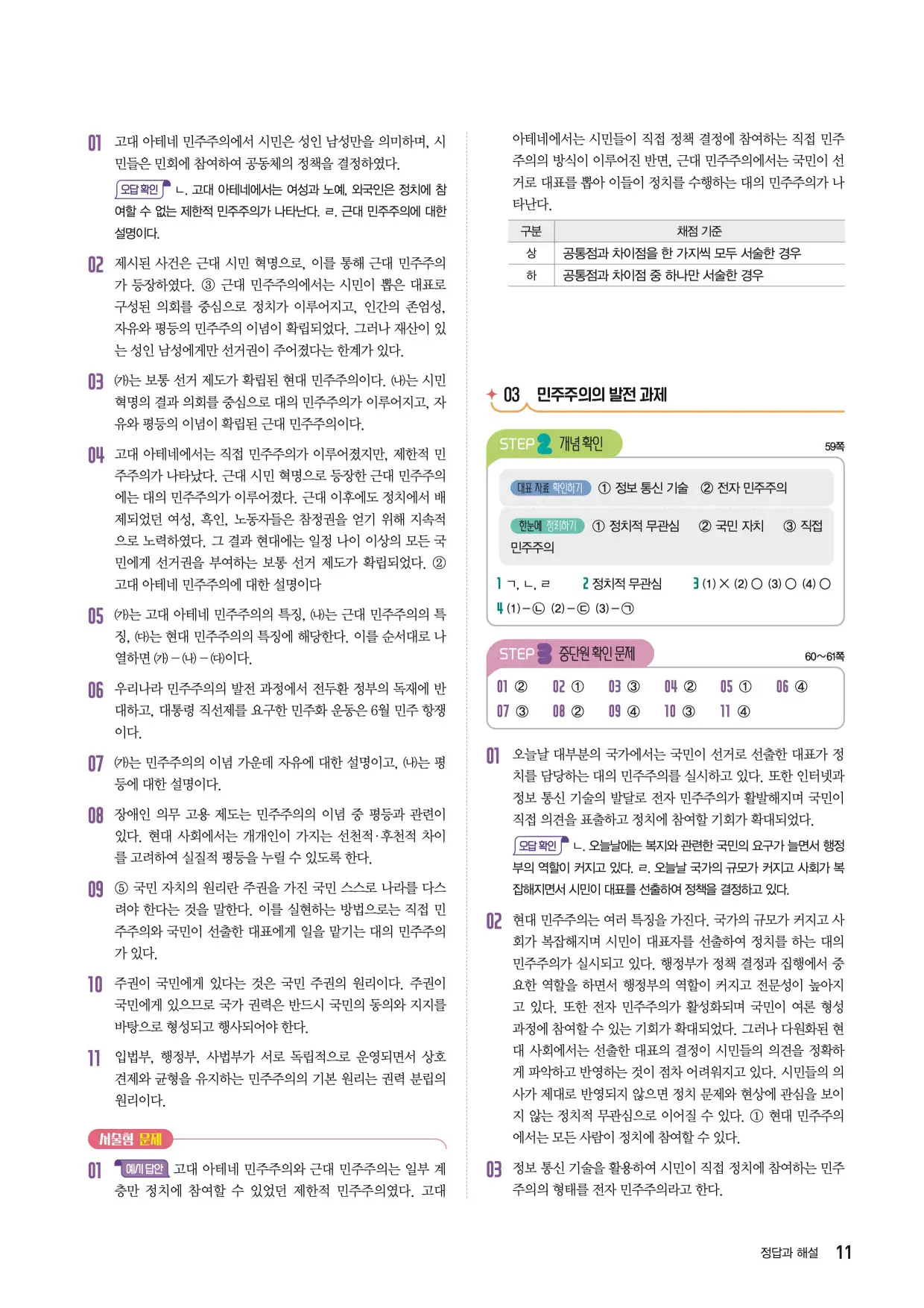 22개정한끝중학사회1-2답지 11페이지