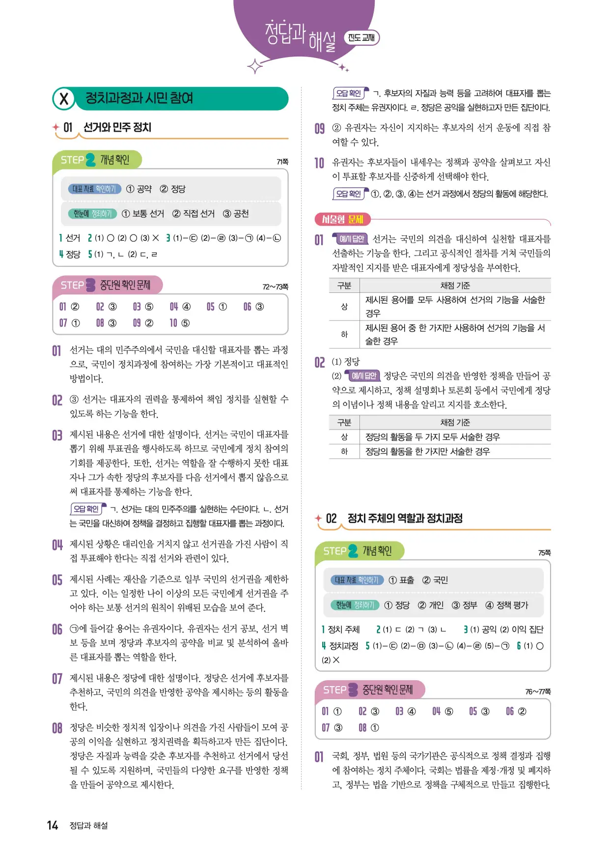 22개정한끝중학사회1-2답지 14페이지