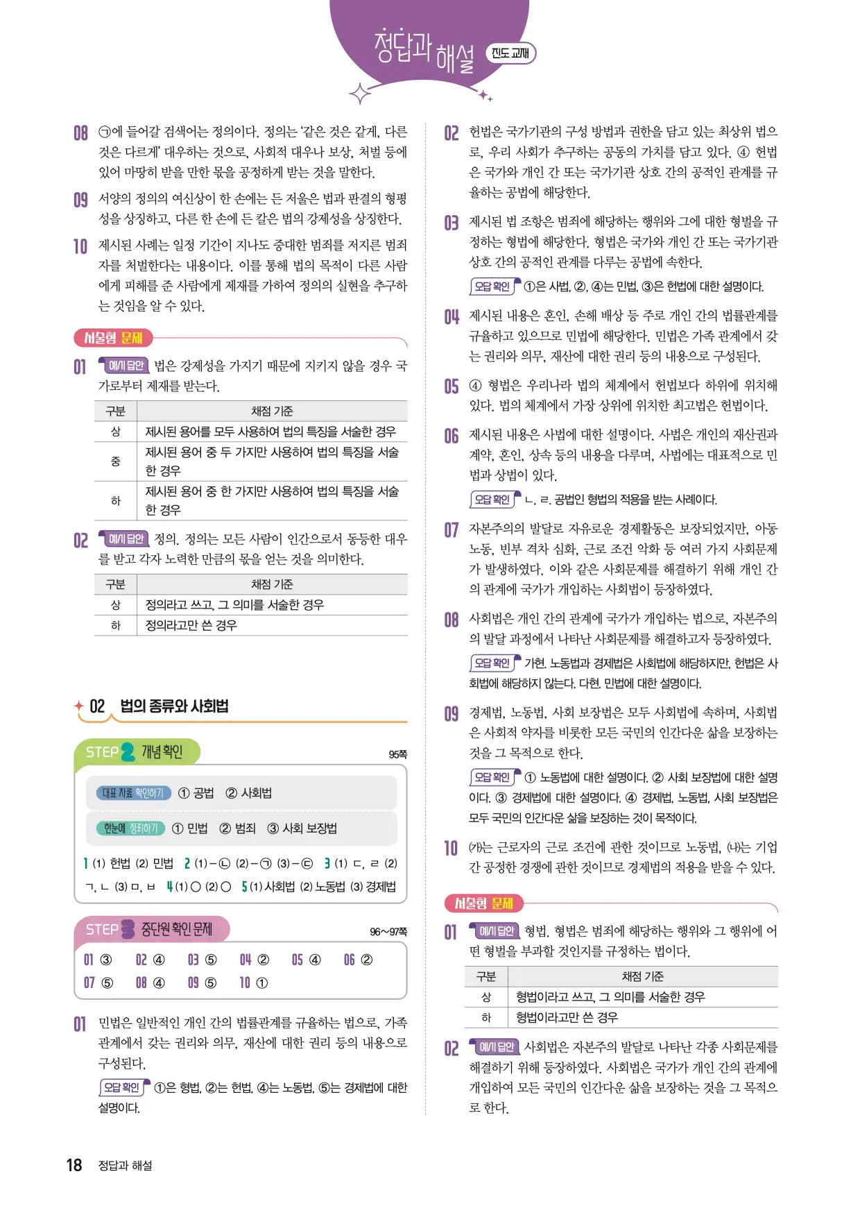 22개정한끝중학사회1-2답지 18페이지