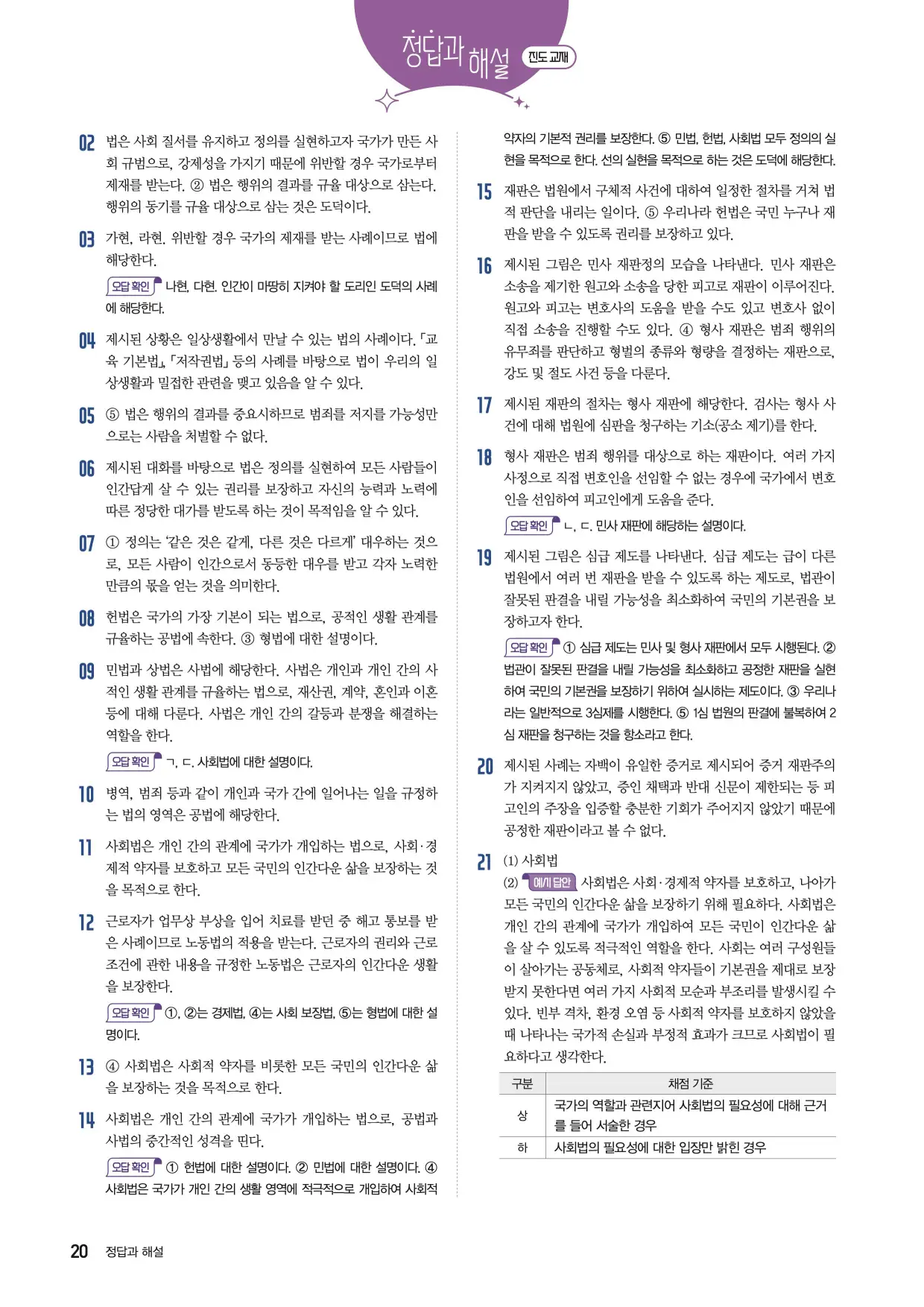 22개정한끝중학사회1-2답지 20페이지