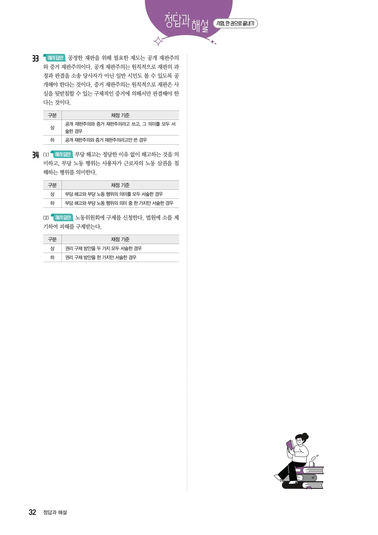 22개정한끝중학사회1-2답지 32페이지