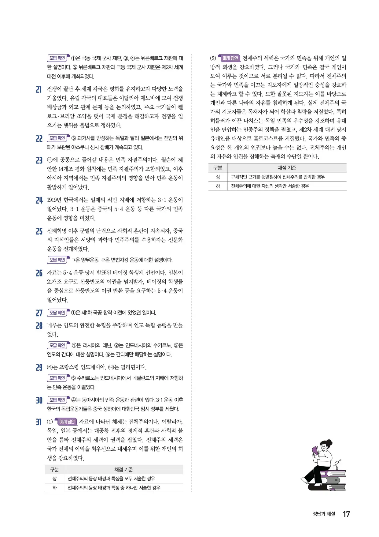 22개정한끝중학역사1-2답지 17페이지