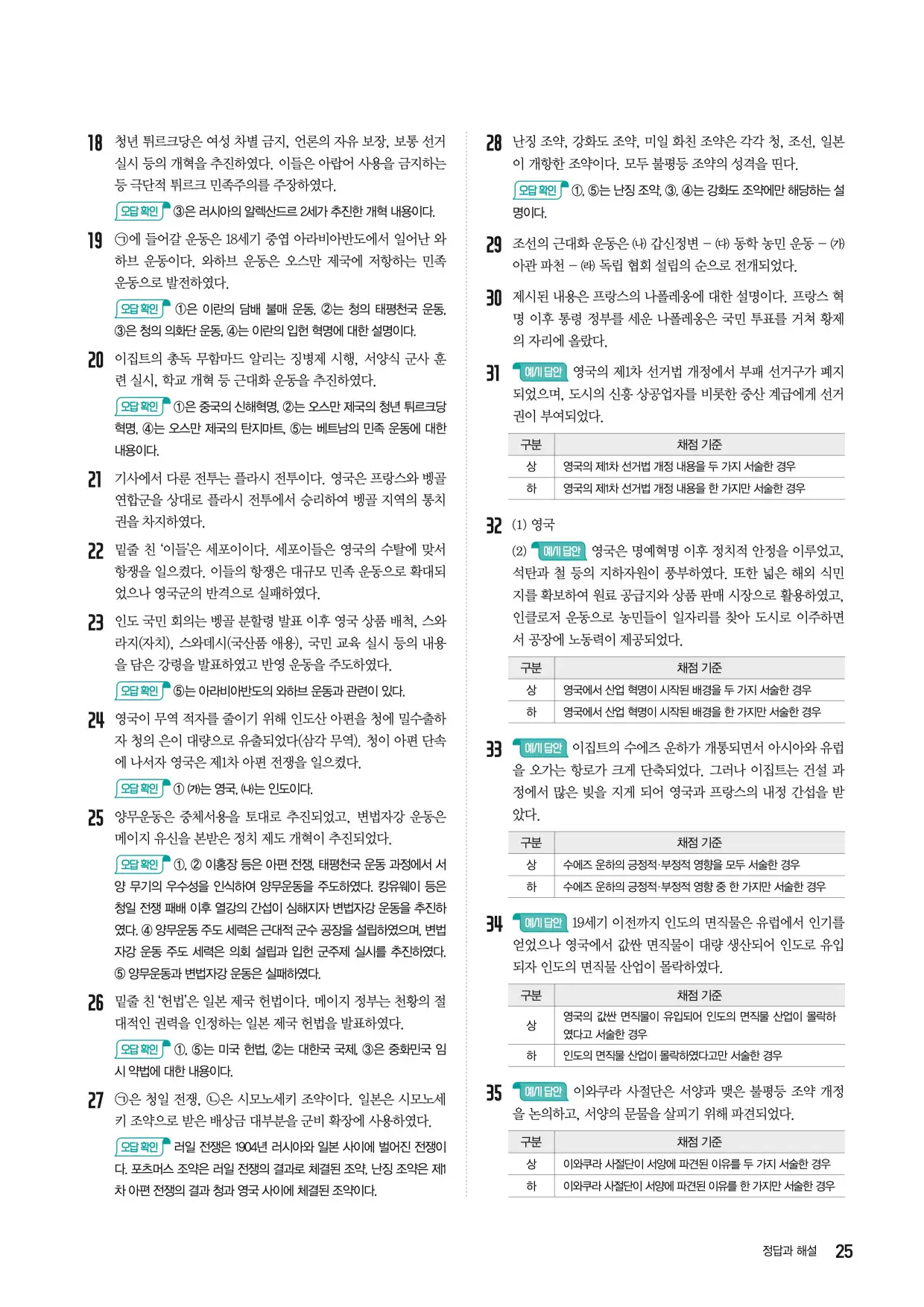 22개정한끝중학역사1-2답지 25페이지
