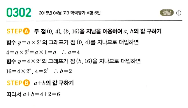마플시너지 대수 답지 301-350번 2