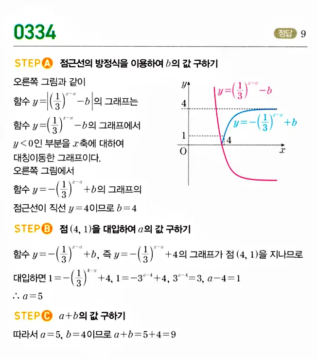 마플시너지 대수 답지 301-350번 23