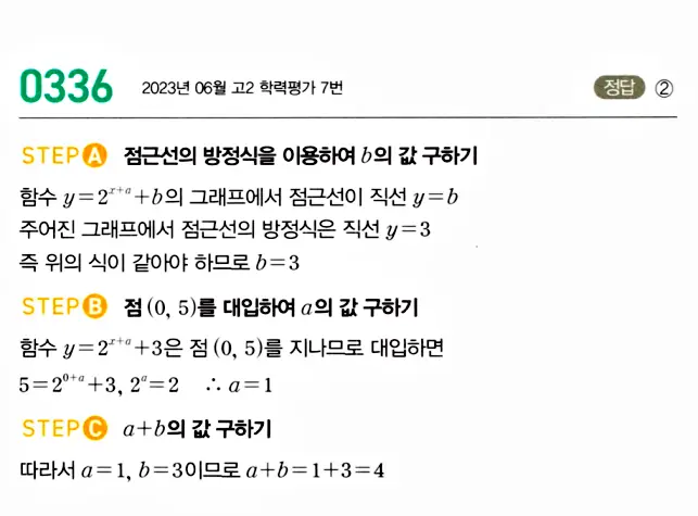 마플시너지 대수 답지 301-350번 25