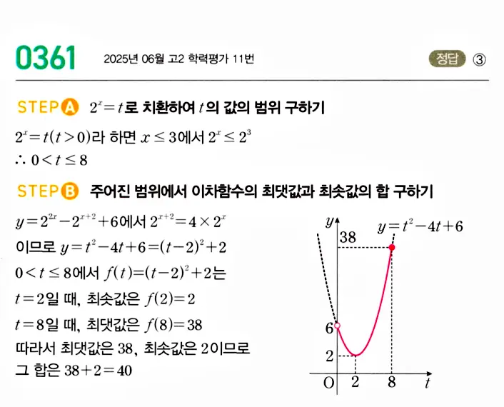 마플시너지 대수 답지 351-400번 10