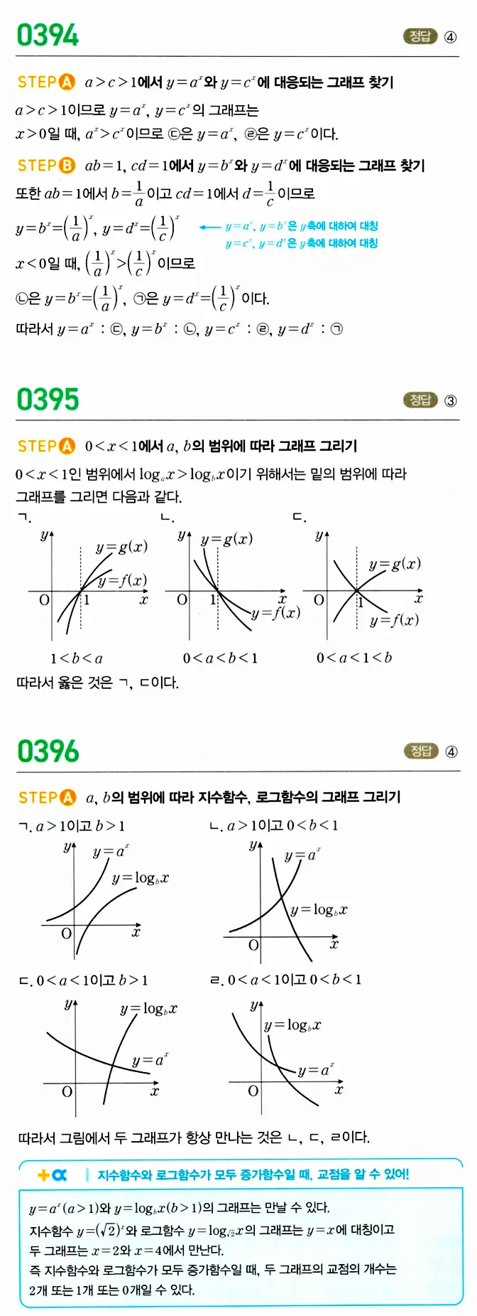 마플시너지 대수 답지 351-400번 29