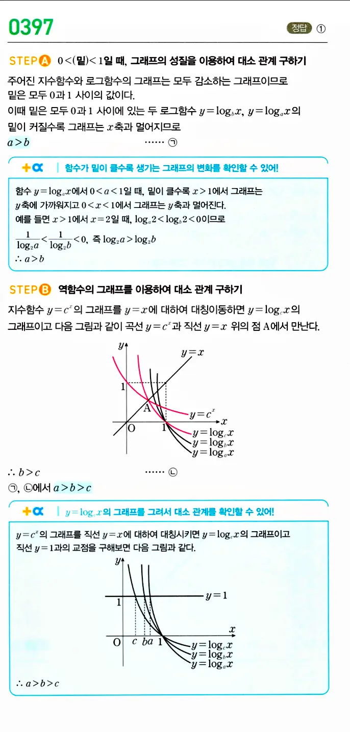 마플시너지 대수 답지 351-400번 30