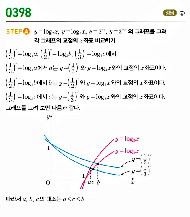마플시너지 대수 답지 351-400번 31