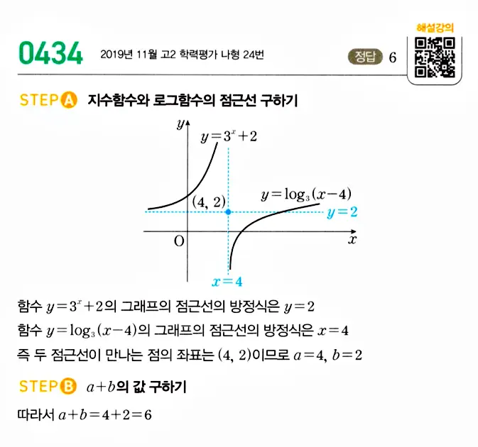 마플시너지 대수 답지 401-450번 22