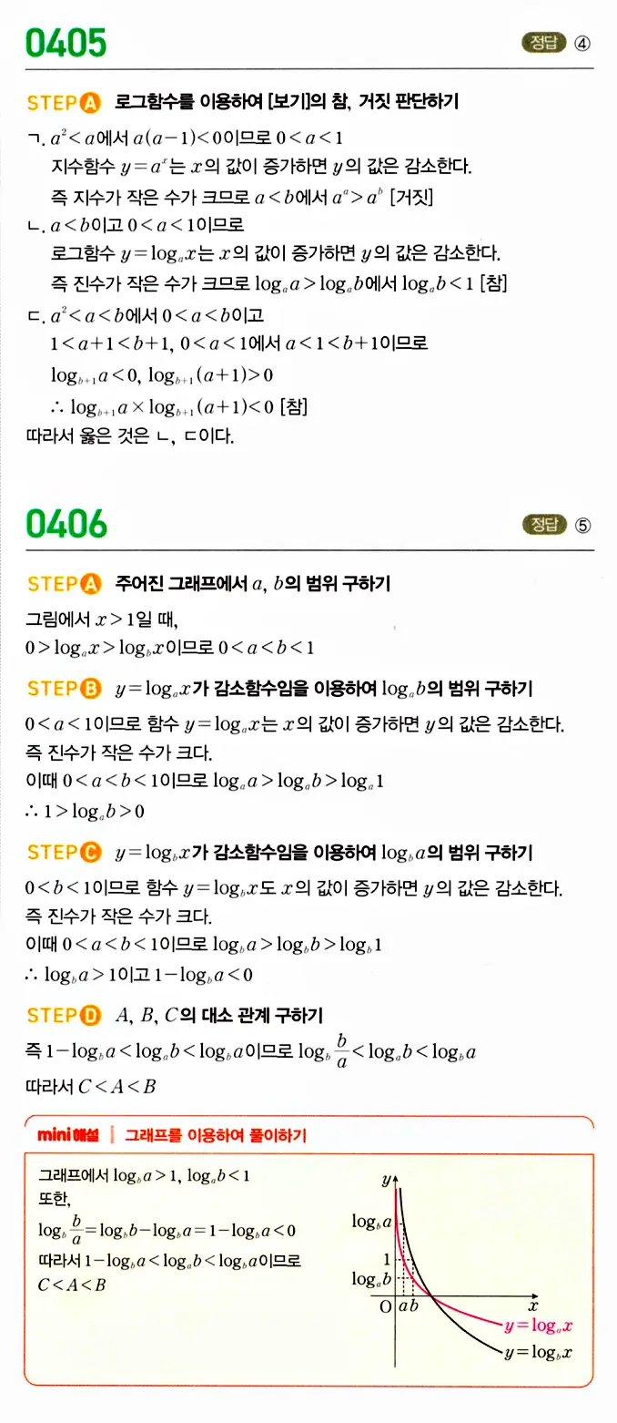 마플시너지 대수 답지 401-450번 4