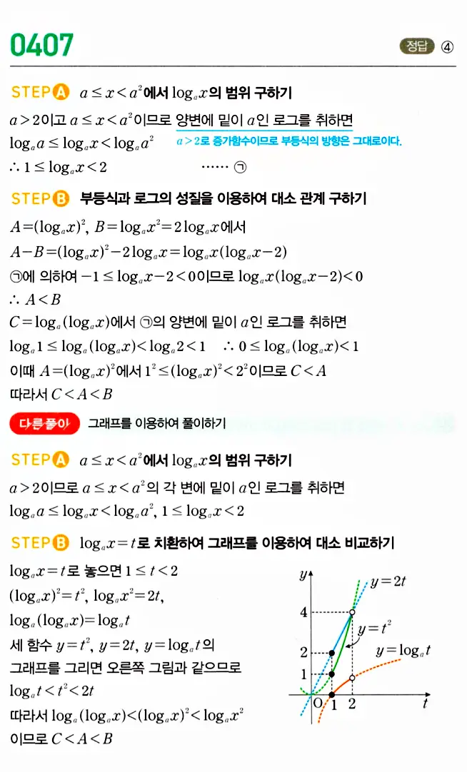 마플시너지 대수 답지 401-450번 5