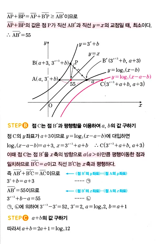 마플시너지 대수 답지 451-500번 33