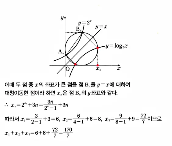 마플시너지 대수 답지 451-500번 35