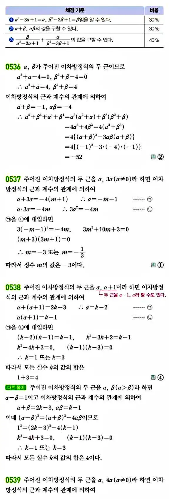 라이트쎈 공통수학1 답지 95