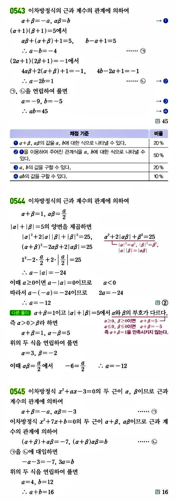 라이트쎈 공통수학1 답지 97
