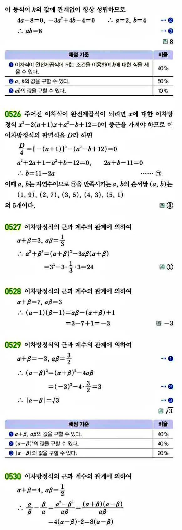 라이트쎈 공통수학1 답지 93