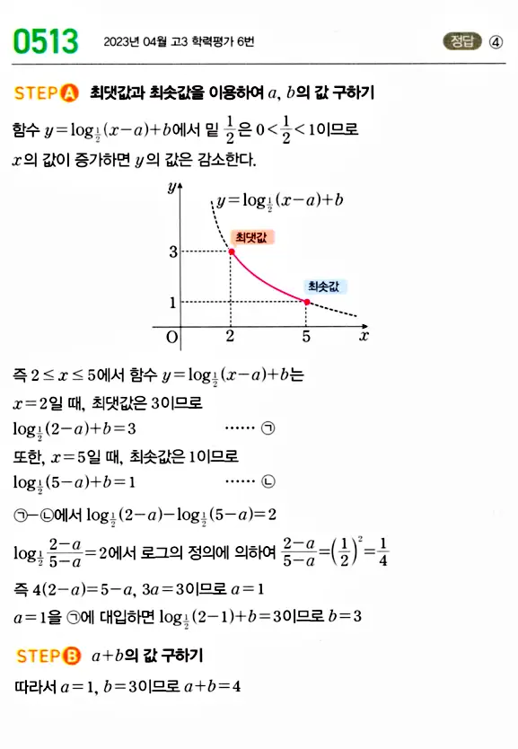 마플시너지 대수 답지 501-550번 12