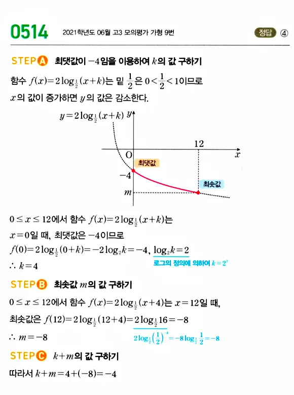 마플시너지 대수 답지 501-550번 13