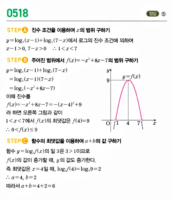 마플시너지 대수 답지 501-550번 16