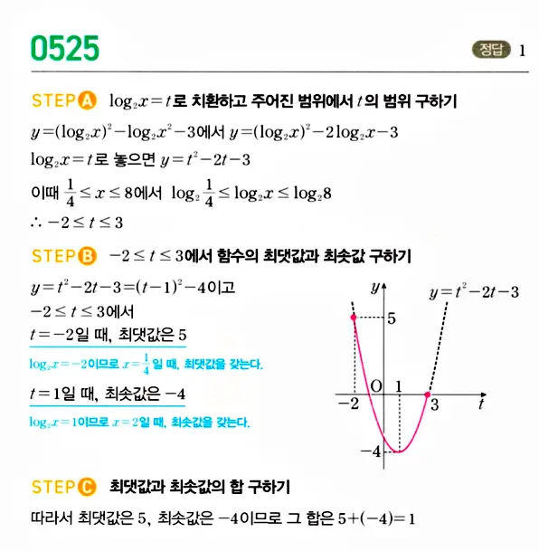마플시너지 대수 답지 501-550번 21