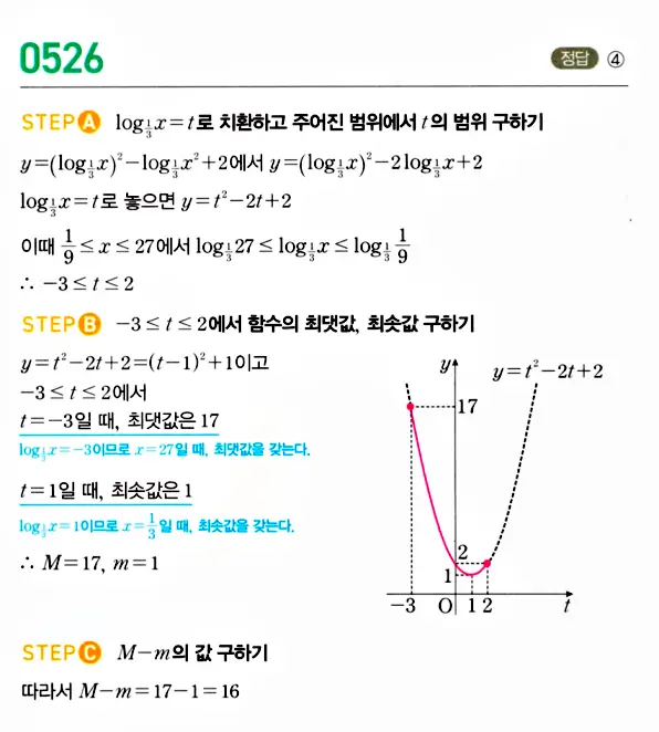 마플시너지 대수 답지 501-550번 22
