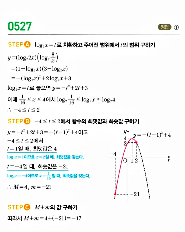 마플시너지 대수 답지 501-550번 23